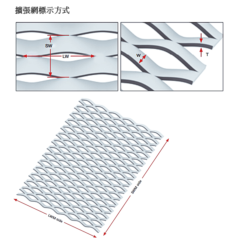 XS Expanded Metal Mesh