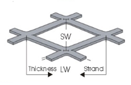XS Expanded Metal Mesh (Flatten)
