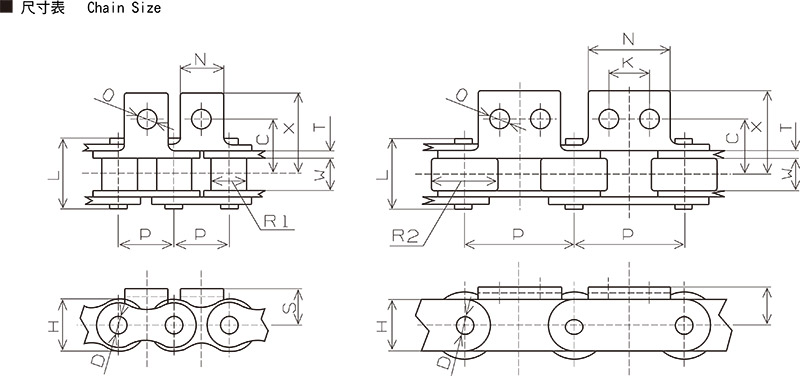 Chain Driven Conveyor Belt Size