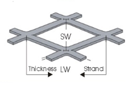 Architectural Metal Wire Mesh (Flatten)